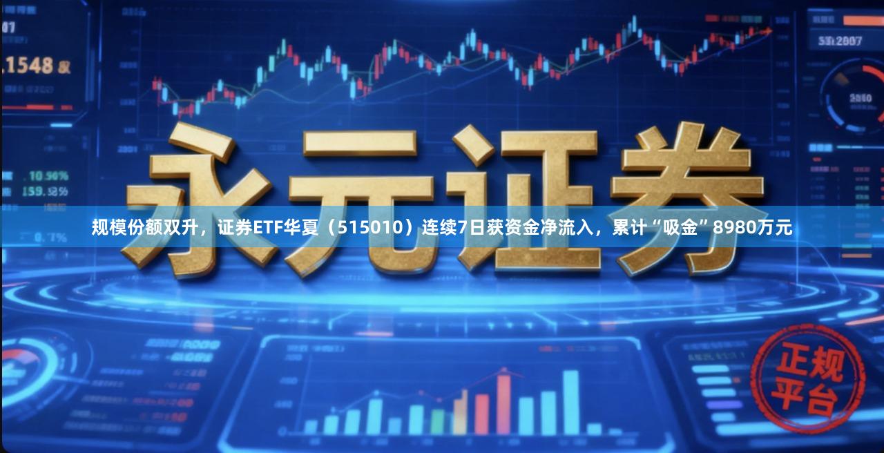 规模份额双升，证券ETF华夏（515010）连续7日获资金净流入，累计“吸金”8980万元